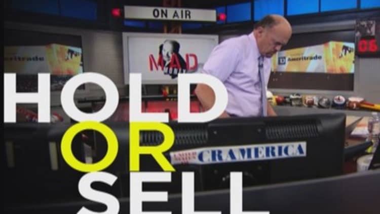 Buyable dip? Cramer's take may surprise you