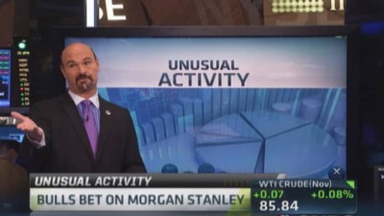 Unusual Activity: Morgan Stanley