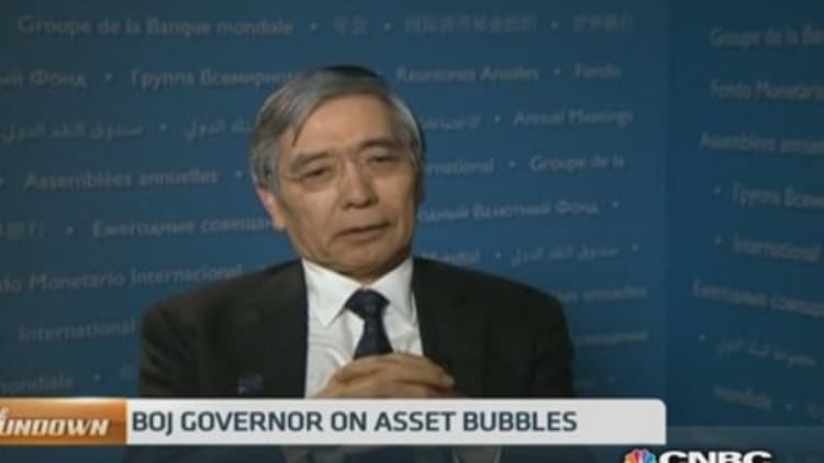 BOJ's Kuroda: Market volatility still quite low
