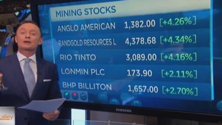European markets close: Mining stocks rise