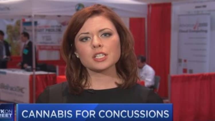 Cannabis for concussions