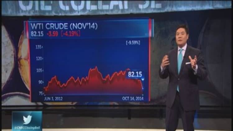 Tracking crude's collapse