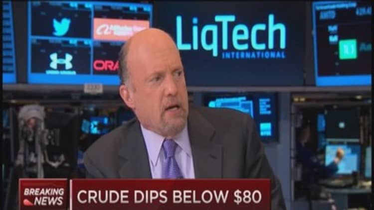 Cramer: Market fear real or irrational?