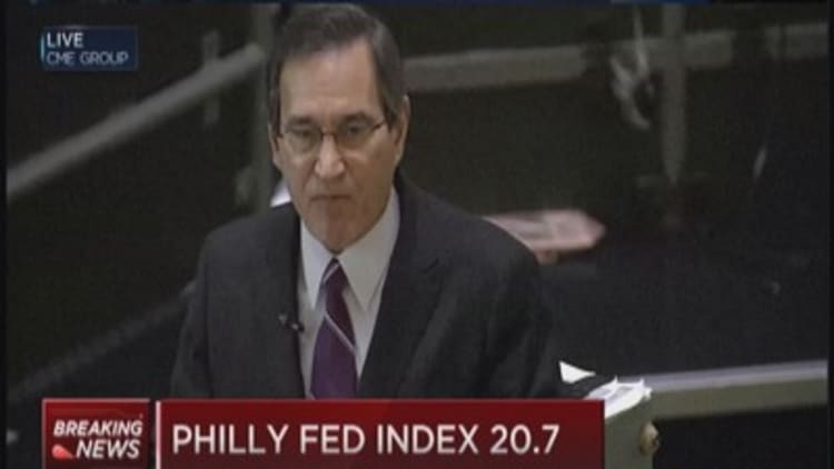 October Philly Fed Index