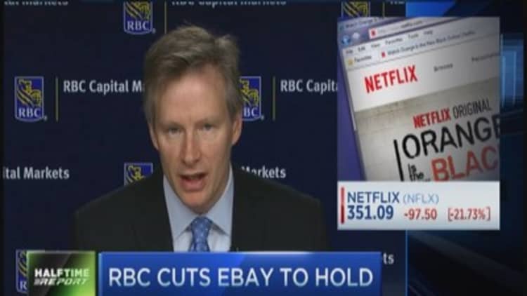 RBC cuts eBay; Confident in Netflix