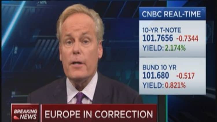 Europe in correction, yields soar