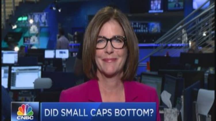 Have small caps bottomed? 