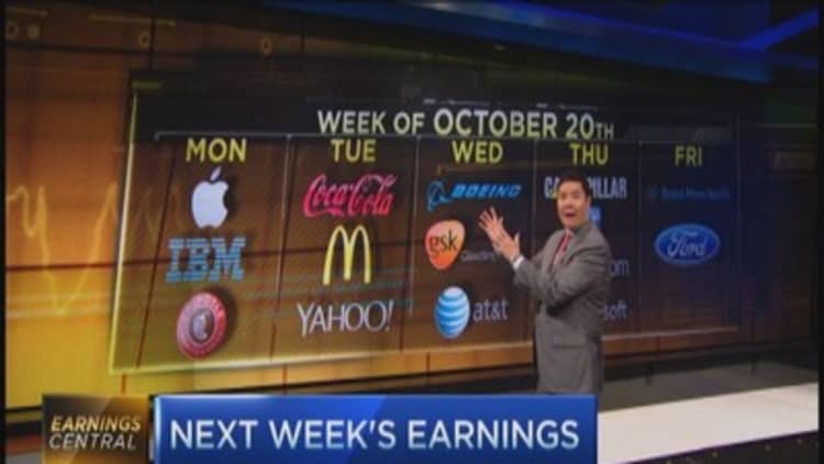Next week's earnings: Tech takes center stage 
