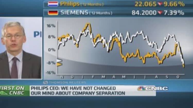 China, Russia slowdown a near-term 'reality': Philips CEO