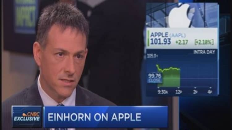 Greenlight's Einhorn: Apple working on all cylinders 