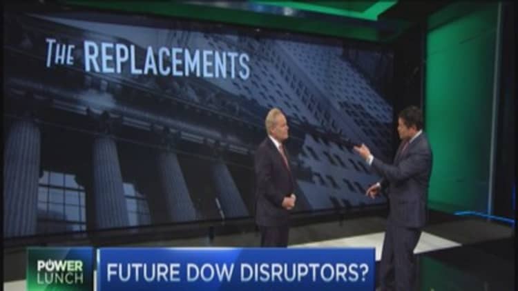 Future Dow disruptors?