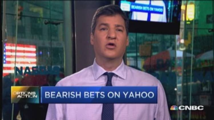 Options Action: Bearish bet on Yahoo