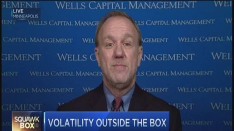 Time to recalibrate volatility?