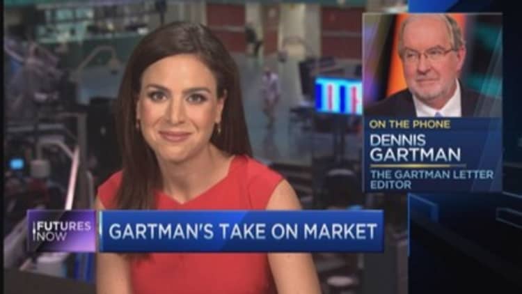 Gartman explains his 'bear market' call