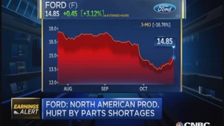 Ford beats the Street by a nickel