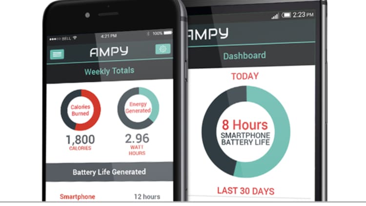 Tech Crowd leader of the week: Ampy