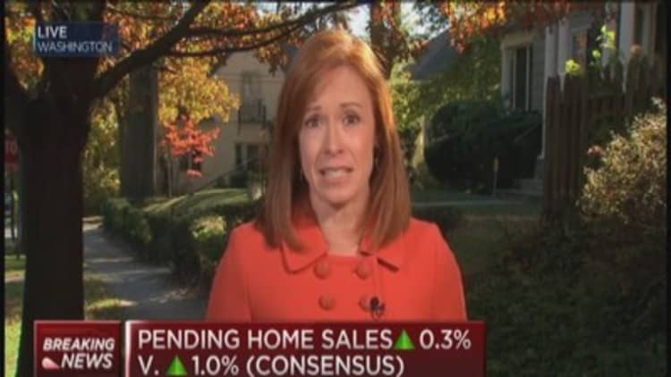 Pending home sales miss