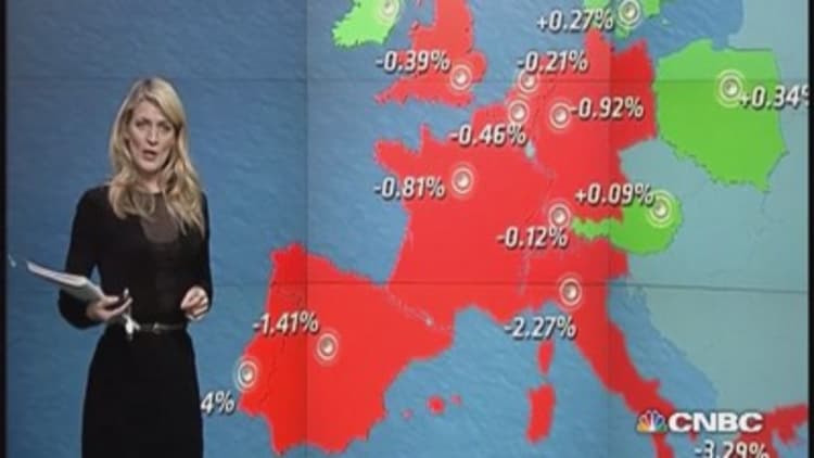 Europe markets close lower