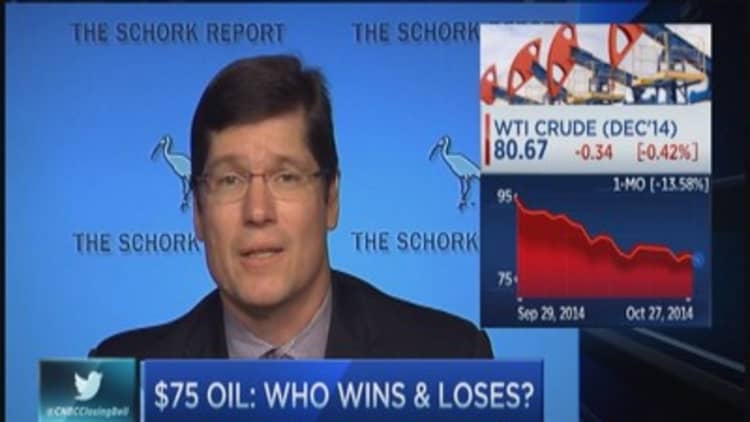 $75 oil: Winners & losers