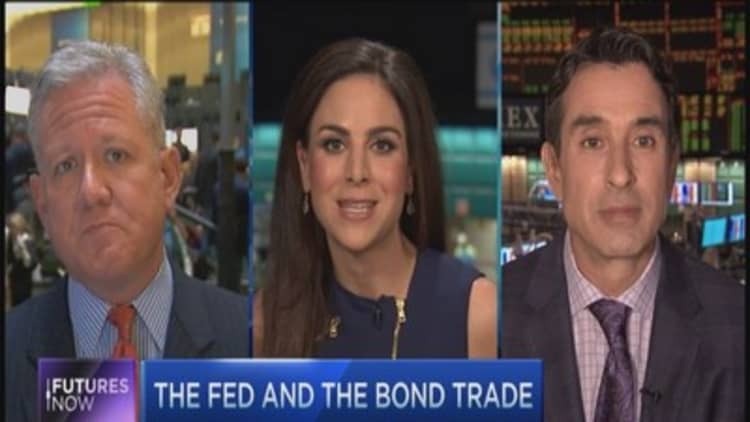 Futures Now: Fed and the bond trade
