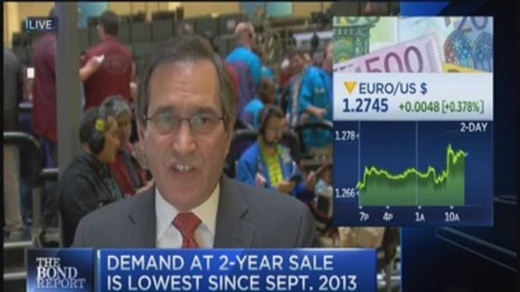 Santelli: Weak demand at 2-year not sale