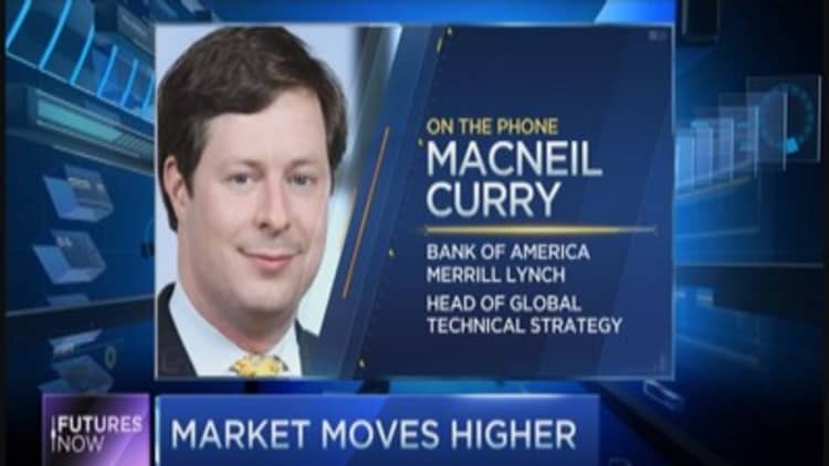 New all-time highs coming: MacNeil Curry