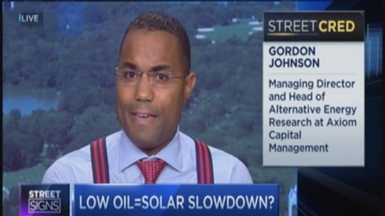 Low oil = solar slowdown?