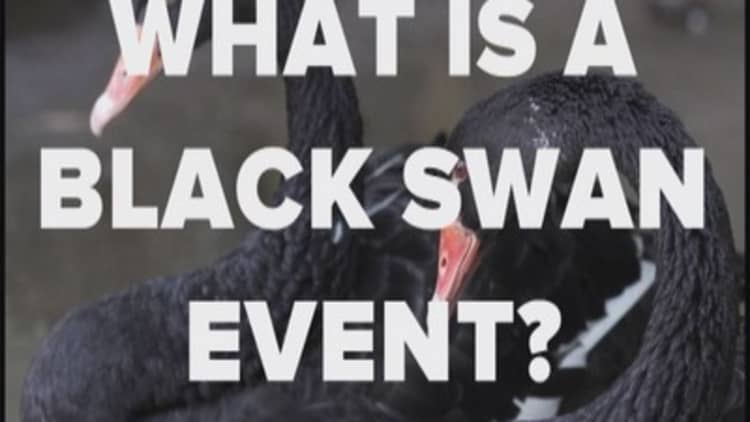 Explaining a black swan event