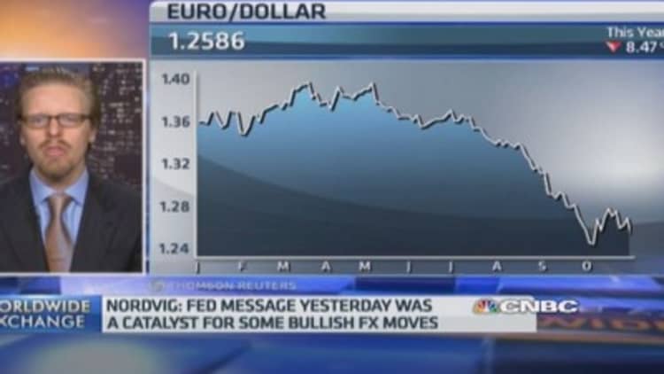 Fed's message was 'catalyst' for rally: expert