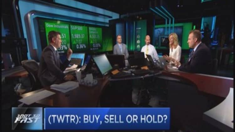 Twitter growth story intact: Trader