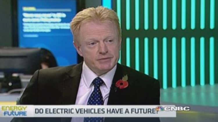 Do electric vehicles have a future?