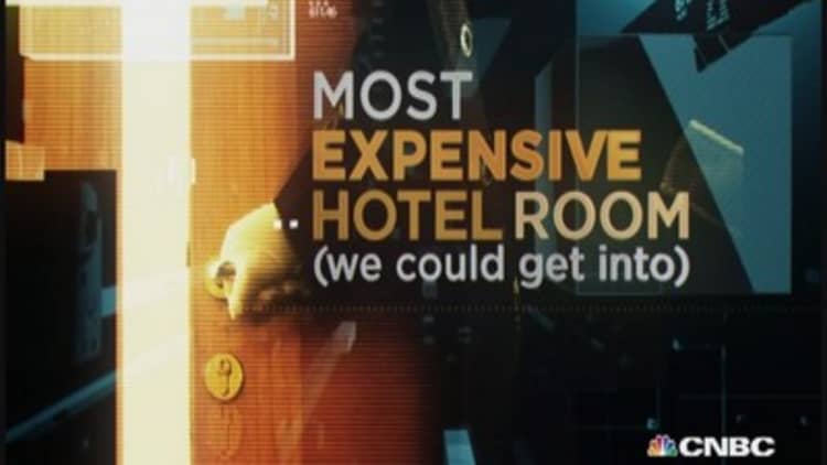 Most expensive hotel room (we could get into): NYC