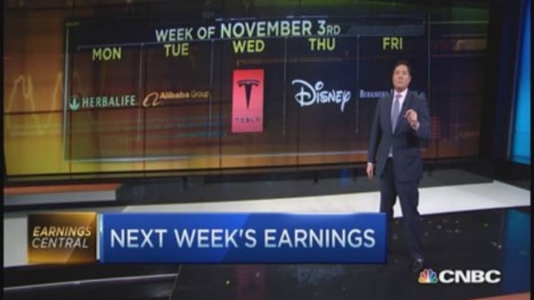 Chu's earnings preview: Herbalife & Disney