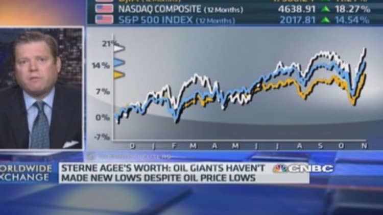 Oil price slump is priced into majors: Analyst
