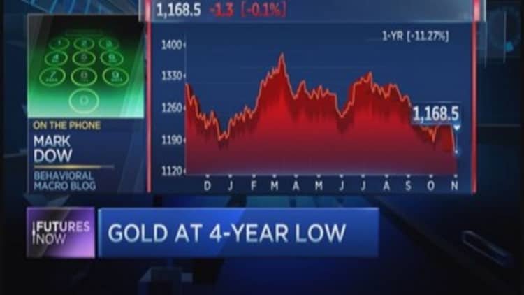 Mark Dow: The tragic irony of the gold bubble