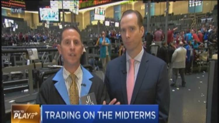 Trader: Buying puts on XLV should prove profitable 