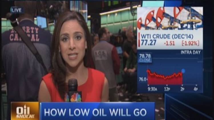 Traders nervous: Oil crowded to short side