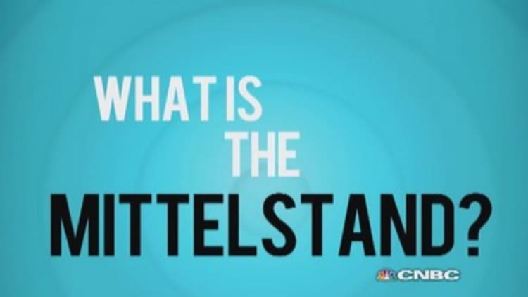 What is the Mittelstand?
