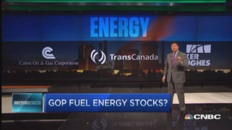 Energy front & center for GOP?