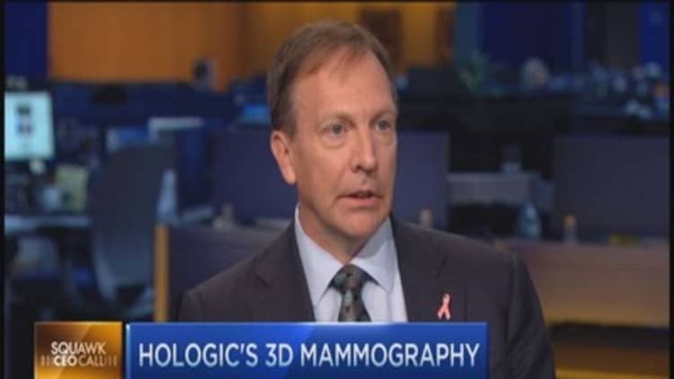Hologic CEO: 3D will replace 2D mammography in 5 years
