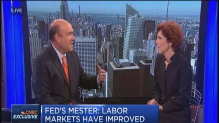 Loretta Mester:  Fed's not behind the curve