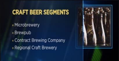 The craft beer revolution