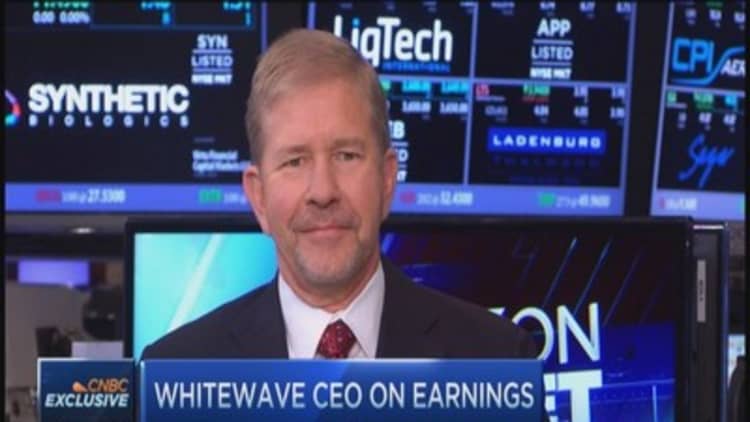 WhiteWave CEO: Opportunity in China trends