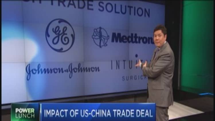 Impact of US-China trade deal