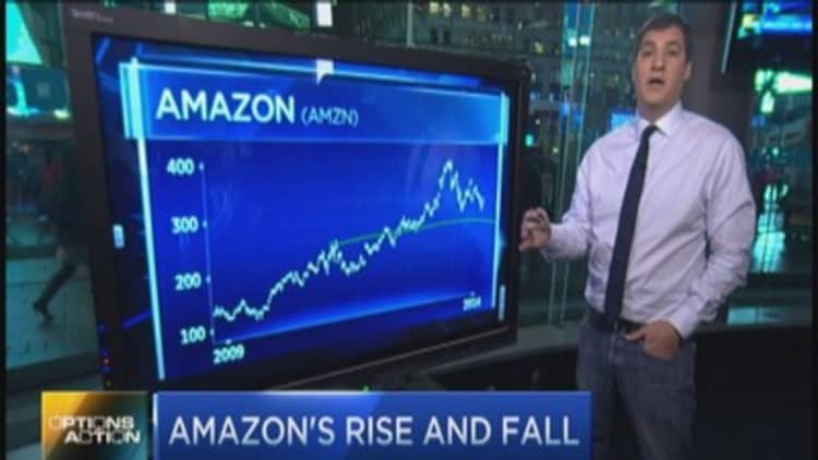 Options Action: Amazon's rise and fall