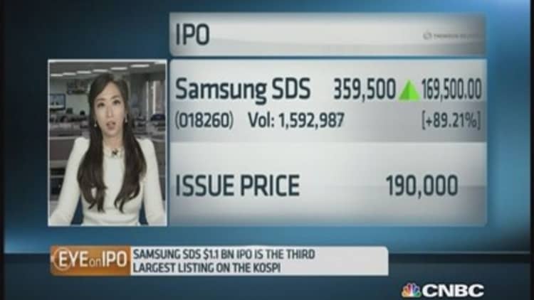 Samsung SDS makes trading debut in Seoul