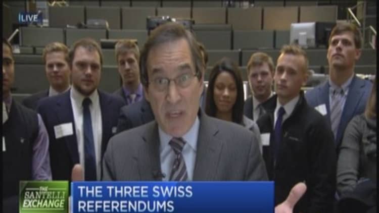 Santelli Exchange: Swiss referendum