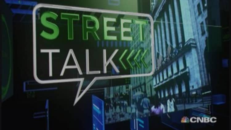 Street Talk: HOG, LULU, BMRN, MDVN & TRS