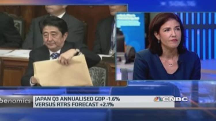 Has Abenomics failed?