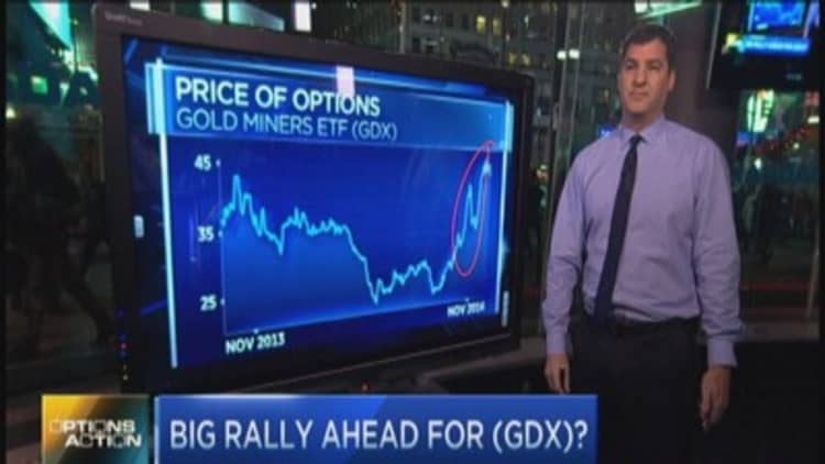 Options Action: Big bet on gold miners 